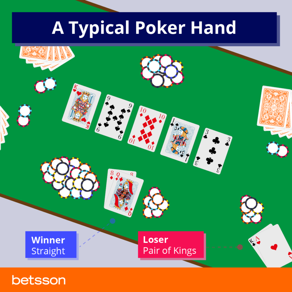 A typical poker hand