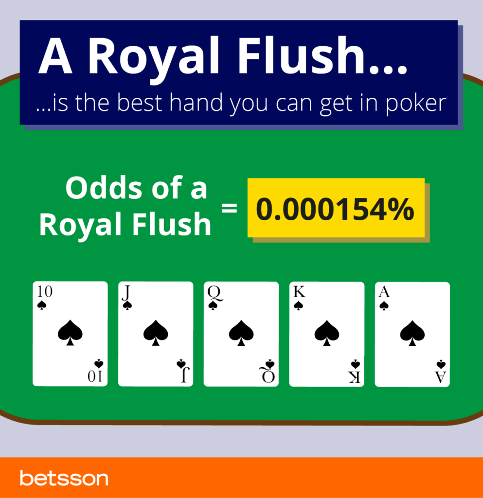 royal flush