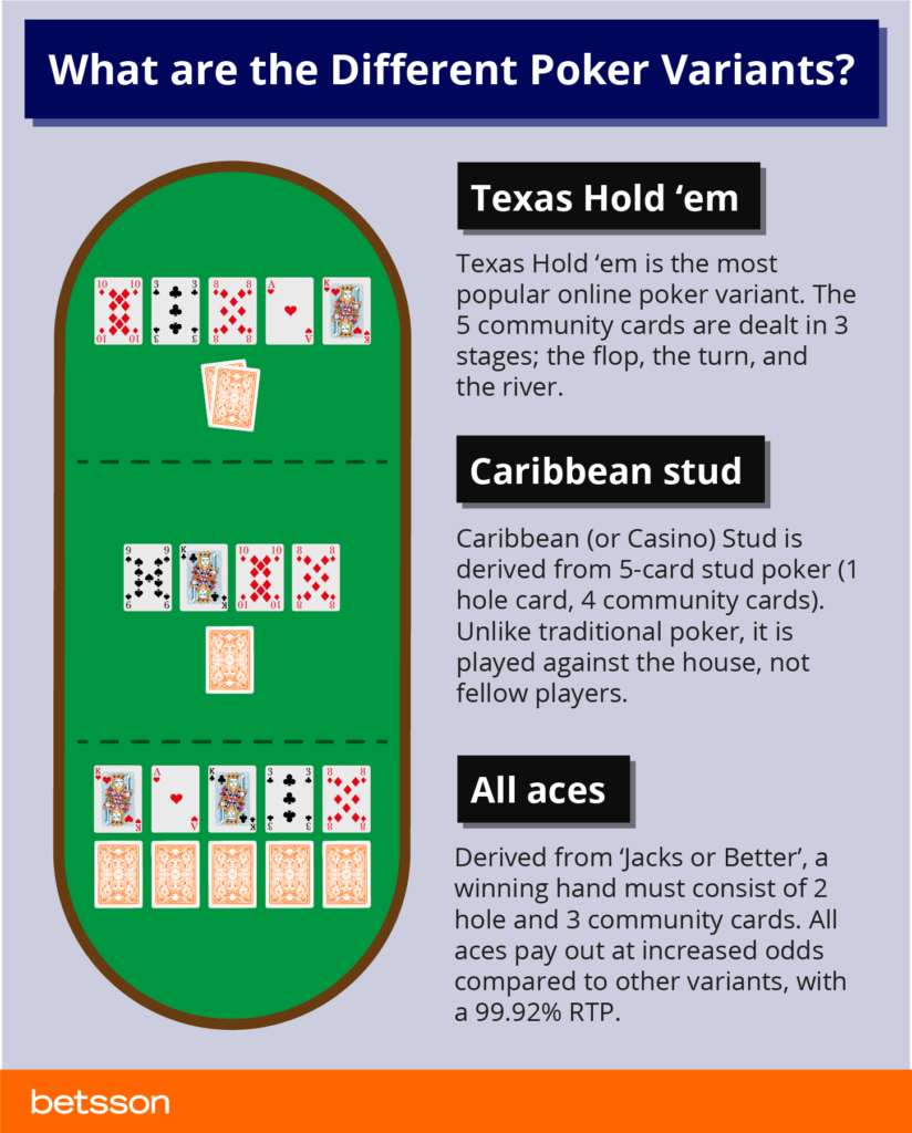 different poker variants